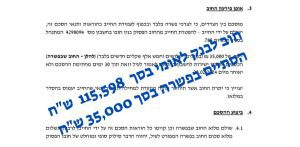 עורך דין שלמה - הצלחות המשרד